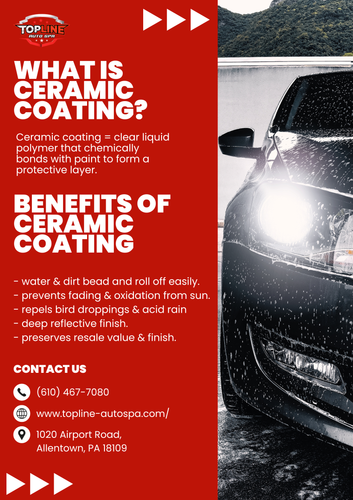 What is Ceramic Coating.png