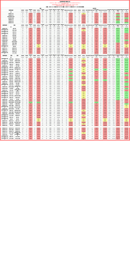 品类事业部 销售汇总.png