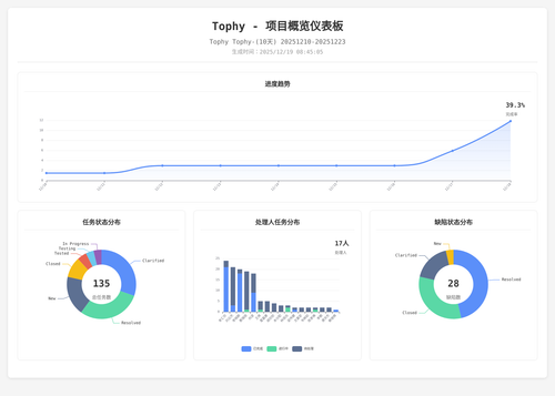 overview 400 1766105110797.png