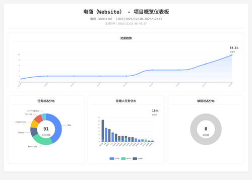 overview 283 1766105111741.png