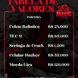 Tabela parceria.png