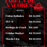 Tabela aliança.png