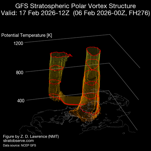 35 VORTCIE 17 2 26gfs nh vort3d 20260206 f276 rot000.png