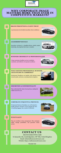 Why Corporate Image Matters More Than Ever In Competitive Markets.jpg