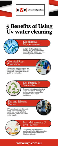 5 Benefits of Using UV Light for Water Purification.jpg