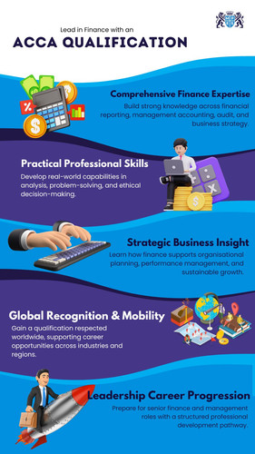 Lead in Finance with an ACCA Qualification.jpg