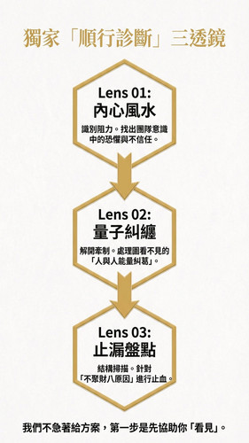 400M2602企業風水lp 7.jpg