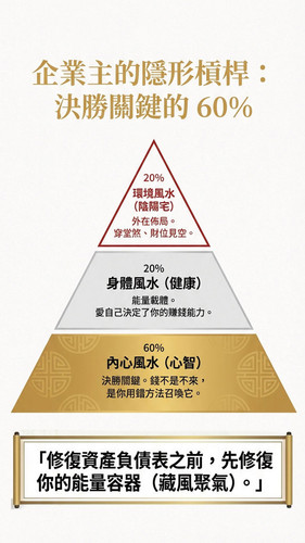 400M2602企業風水lp 4.jpg
