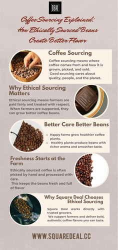 Coffee Sourcing Explained: How Ethically Sourced Beans Create Better Flavor.jpg