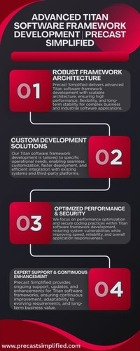 Advanced Titan Software Framework Development | Precast Simplified.jpg