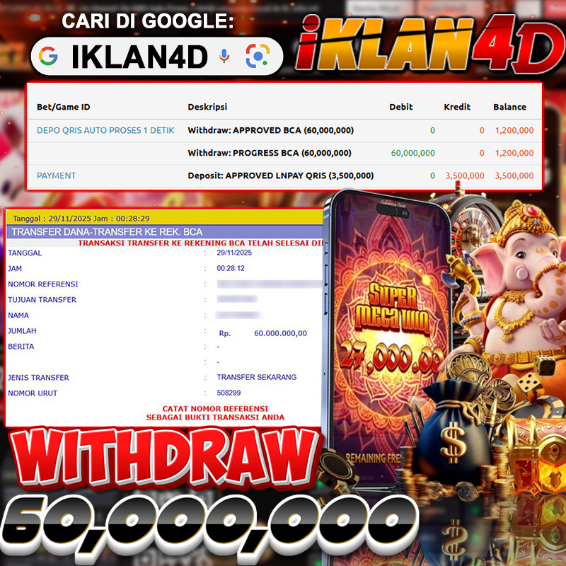 IKLAN4D – Platform Gaming Online Favorit dengan Proses Cepat dan Aman image 1
