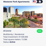 Westover Park ApartmentsPark Portfolio