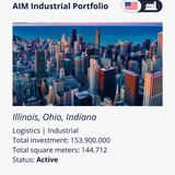 AIM Portfolio Industrial