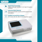 Microplate Reader LMPR-A15 - Absorbance 96 Plate Reader