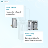 Stainless Steel Water Distiller LSWD A20 (3)