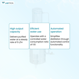 Stainless Steel Water Distiller LSWD A20 (2)