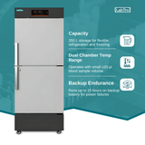 combined Refrigerator and freezer (1) (2) Copy