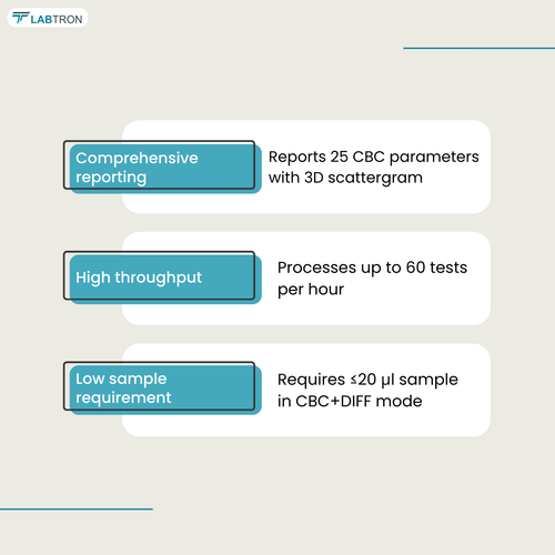 Hematology Analyzer LHTA A10 (2).png