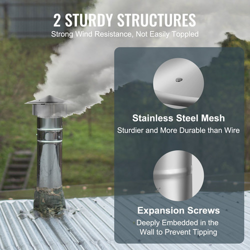 us%2FYXYCMYSBXGZDGEH55V0%2Foriginal img v1%2Fchimney cap f3.jpg