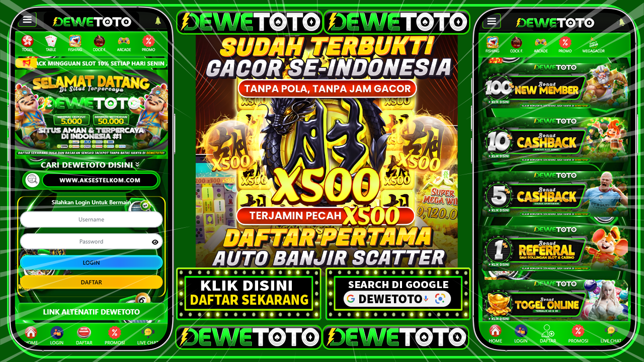 Trik Menang Mudah Berdasarkan Jam Gacor Hari Ini