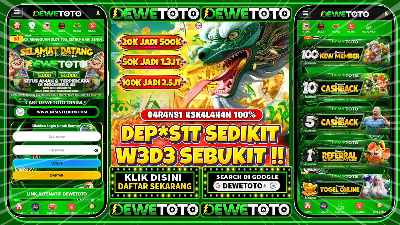 Nilai Terhimpun Polanya Yang Mengalirkan Kalkulasi Rtp Pgsoft