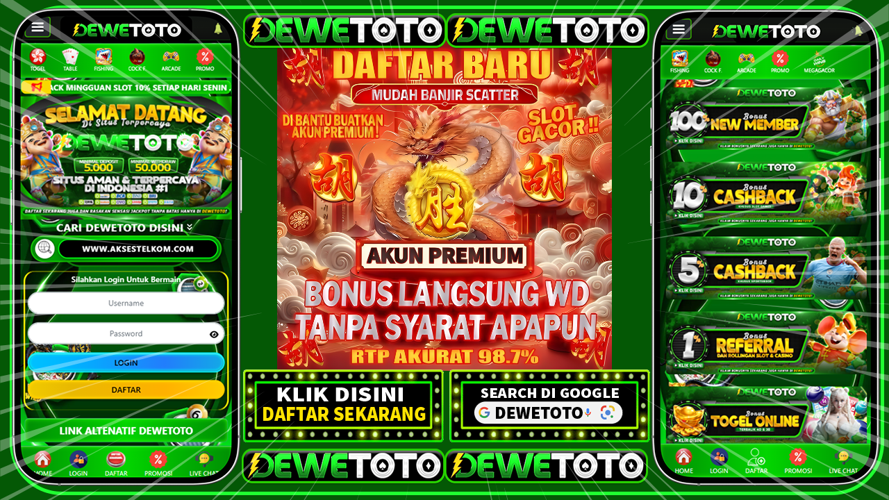 Panduan Pola Gacor Hari Ini Dan Jam Gacor Terbaru