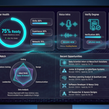 Intern Us 2. Student Dashboard002