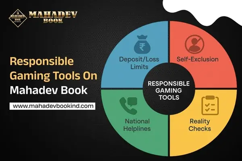 Responsible Gaming Tools On Mahadev Book.png