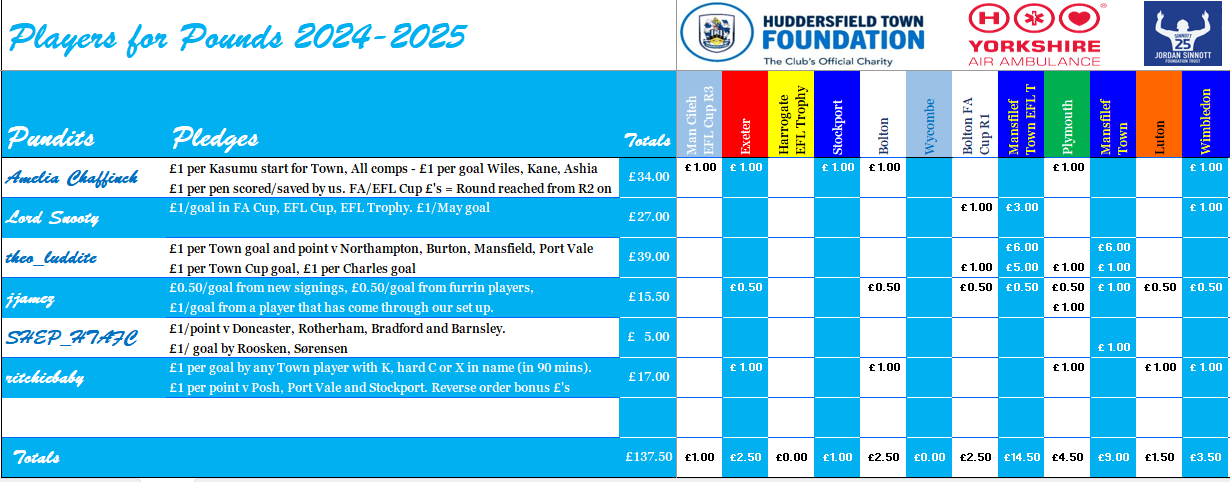 [Image: fo4Ic9j.png]