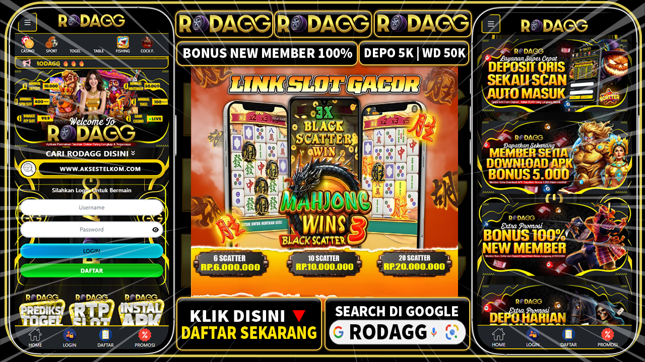 Faktor Kunci Polanya Dalam Monitoring Rtp Pada Game Pgsoft Di Rodagg