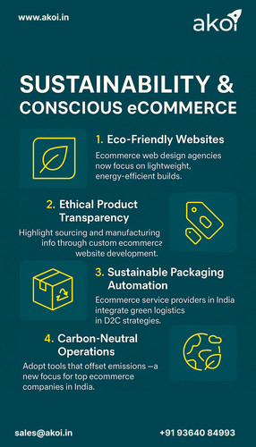 Ecommerce Strategy 2025: Key Metrics That Power Growth & Performance.jpg