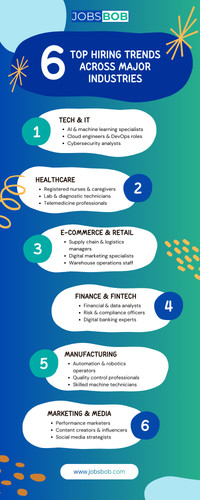 6 Top Hiring Trends Across Major Industries.jpg