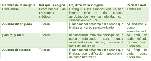 Captura de pantalla 2026 02 08 a la(s) 5.48.23 p.m..png