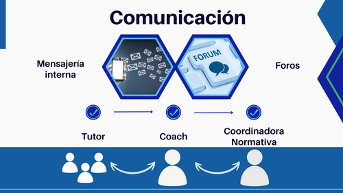 Comunicación.png