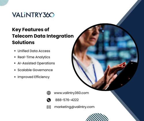 Key Feature of Telecom Data Integration Solutions.jpg