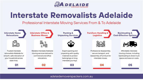 Interstate Removalists Adelaide Moves From & To Adelaide.jpg
