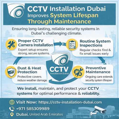 How CCTV Installation Dubai Improves System Lifespan Through Maintenance.png