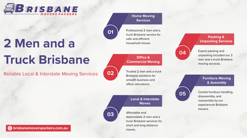 2 Men and a Truck Brisbane – Reliable Local & Interstate Moving Services.png