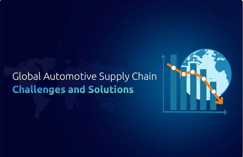 Automotive Industry Supply Chain: How It Works.png