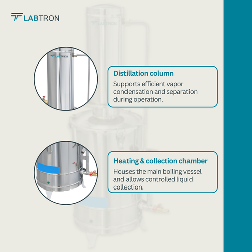Stainless Steel Water Distiller LSWD A11 (3).png