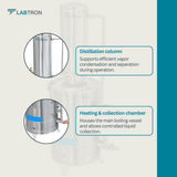 Stainless Steel Water Distiller LSWD A11 (3)