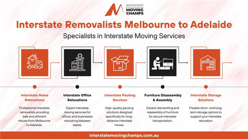 Melbourne to Adelaide Interstate Removalists Specialists in Interstate Moving Services.jpg