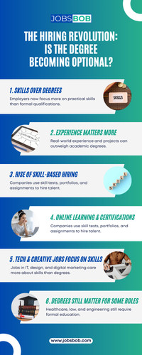 The Hiring Revolution Is the Degree Becoming Optional.jpg