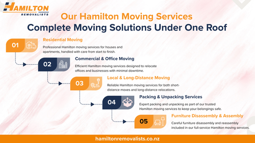 Hamilton Moving Services That Cover Every Move Under One Roof.png