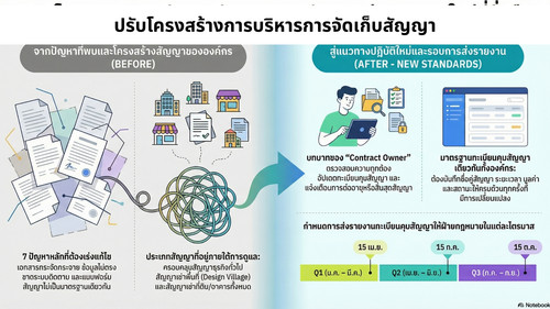 ถ.jpg