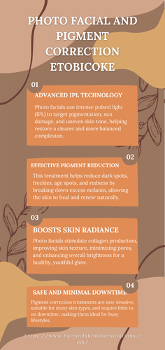 Photo Facial and Pigment Correction Etobicoke (1).png