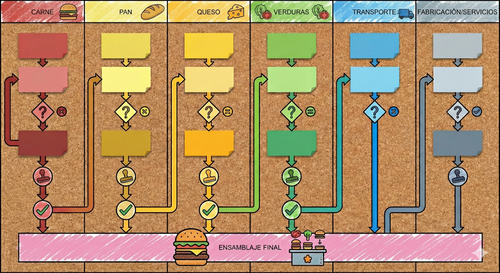 Diagrama de flujo.png