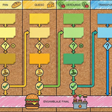 Diagrama de flujo