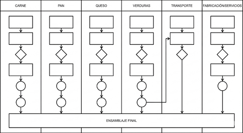 diagrama flujo simple.png