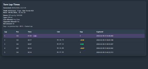 MoDuL's Lap Recorder.1.1.13d.png